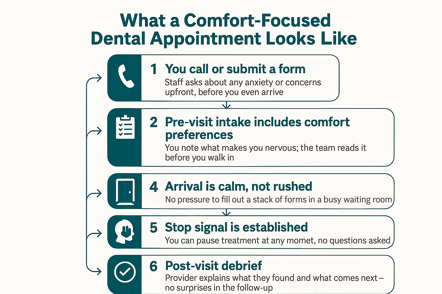 What Makes a Dentist Feel Less Intimidating?