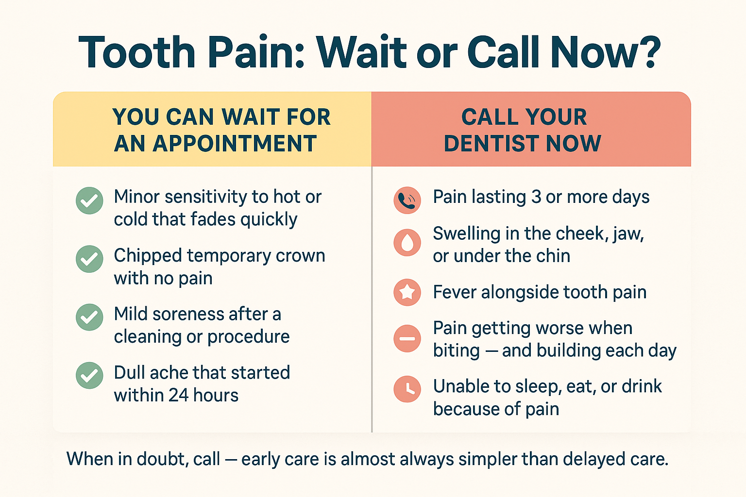 Tooth Pain That Won't Go Away: When to Wait and When to Call Now
